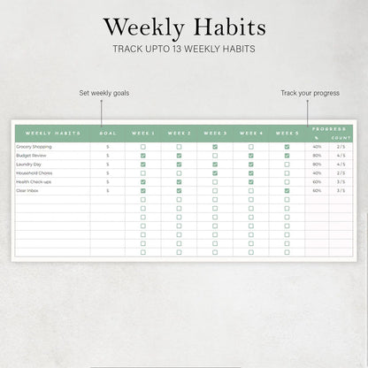 Daily Routine & Goal Planner for Google Sheets and Excel, ADHD Planner