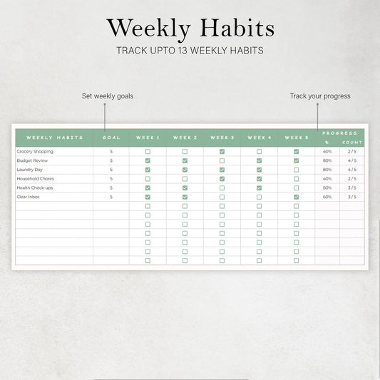 Daily Routine & Goal Planner for Google Sheets and Excel, ADHD Planner